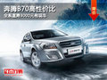 奔腾B70高性价比 全系直降3000元有现车