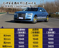 勞斯萊斯古斯特 絕世精品奢華豪驕?zhǔn)?huì)啟