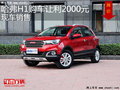 哈弗H1最高優(yōu)惠2000元 降價(jià)競(jìng)爭(zhēng)遠(yuǎn)景X1