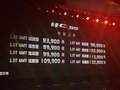 長安CS55湖南潤錦上市 電競&COS嗨翻天