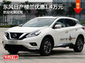日產(chǎn)樓蘭優(yōu)惠1.4萬元 降價(jià)競爭福特銳界