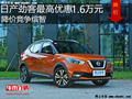 日產勁客最高優(yōu)惠1.6萬元 降價競爭繽智