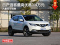 日產(chǎn)逍客最高優(yōu)惠1.4萬元降價競爭繽智