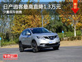 桂林友愛日產(chǎn)逍客優(yōu)惠高達1.3萬元