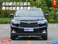 丰田新汉兰达现车 高中低配最高优惠4万