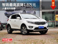置換智跑優惠高達1.3萬元