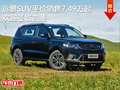 遠(yuǎn)景SUV平價(jià)銷售7.49萬(wàn)起 競(jìng)爭(zhēng)寶駿560