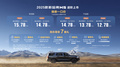 2025款哈弗H5正式上市，售價(jià)14.78萬元起，越野性能再升級(jí)