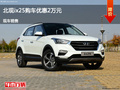 承德北現(xiàn)ix25優(yōu)惠2萬元 降價(jià)競爭起亞KX3