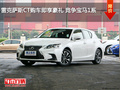 雷克薩斯CT購(gòu)車(chē)即享豪禮 競(jìng)爭(zhēng)寶馬1系