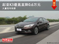 大同起亞K3最高直降0.6萬 大量現(xiàn)車銷售