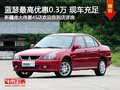 三菱藍瑟購車可享3千現金優惠 現車充足
