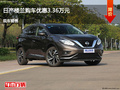 滄州日產(chǎn)樓蘭優(yōu)惠3.36萬元 降價競爭途觀