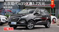 株洲北京現(xiàn)代ix35優(yōu)惠1.7萬元 現(xiàn)車充足
