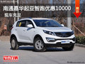 南通嘉華起亞智跑現(xiàn)金優(yōu)惠10000 有現(xiàn)車