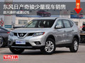 東風日產奇駿少量現車銷售 誠邀試駕