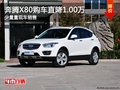 奔騰X80購車優(yōu)惠高達1萬 南寧車展更優(yōu)惠