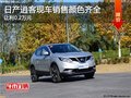 緊湊型城市SUV日產(chǎn)逍客優(yōu)惠0.2萬有現(xiàn)車