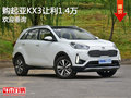购起亚KX3让利1.4万 竞争雪铁龙C3-XR