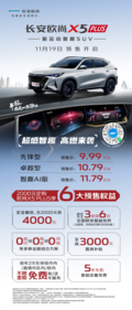 X5PLUS正式開啟預(yù)售