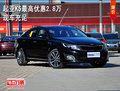 起亞K5最高優(yōu)惠2.8萬現(xiàn)車充足