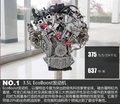 福特F150惠降3萬 白金版皮卡雙十一巨獻