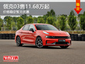 領(lǐng)克03售11.68萬元起 價格穩(wěn)定暫無優(yōu)惠