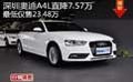 深圳奥迪A4L价格优惠7.57万元部分现车