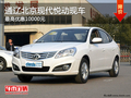 通遼北京現代悅動最高優惠1萬 現車銷售