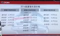 2016款菱智多车上市 售价4.99-9.99万元
