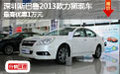 深圳斯巴魯2013款力獅現車最高優惠1萬元