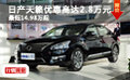 日產天籟優惠高達2.8萬元 最低14.98萬起