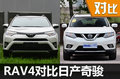 诠释均衡表现 全新RAV4对比日产奇骏