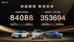 混动纯电双线驱动 宋家族以实力重塑SUV市场格局