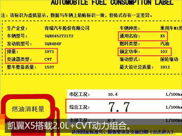 凯翼X5/全新SUV车型 搭4种动力组合-图5