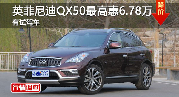 英菲尼迪QX50优惠6.78万 降价竞奥迪Q5-图1