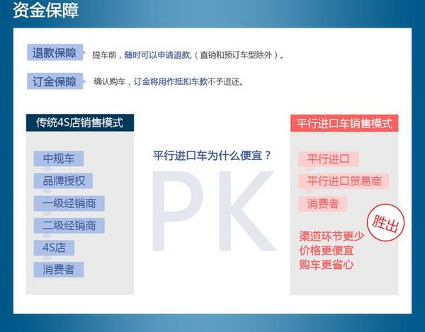 60万起17款奥迪Q7 富豪SUV玩家潮流座驾-图3