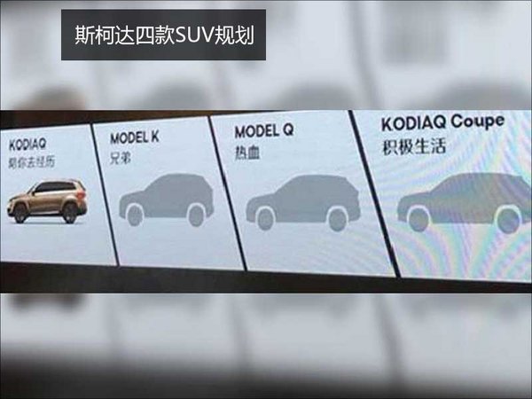 斯柯达全新电动SUV预告图 上海车展亮相-图2
