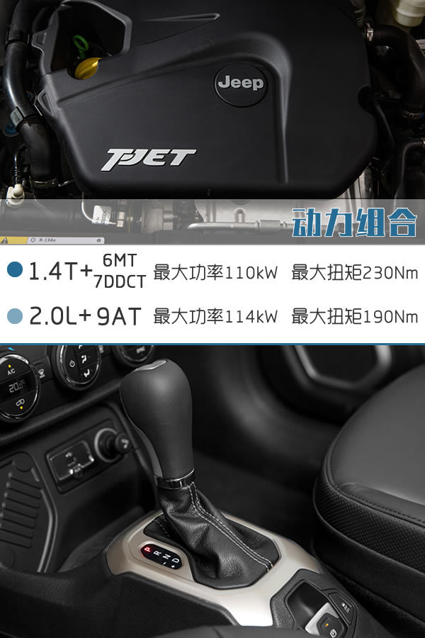 广汽菲克Jeep自由侠上市 售14.x-20.xx万-图5