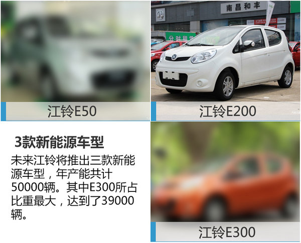 江铃新能源汽车项目过审 3款产品将上市-图2