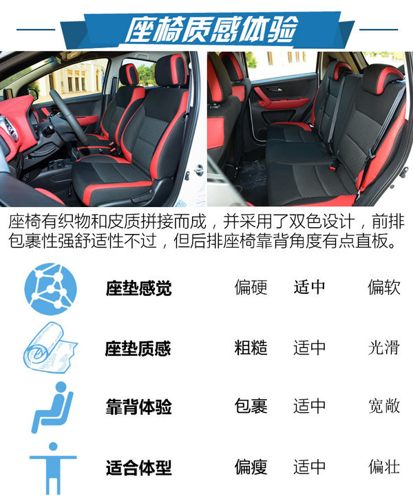 可爱与野性的结合 试驾体验瑞风S2mini-图8