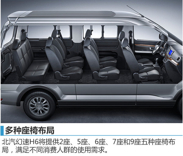 北汽幻速大MPV-11月上市 预售5.98万起-图2