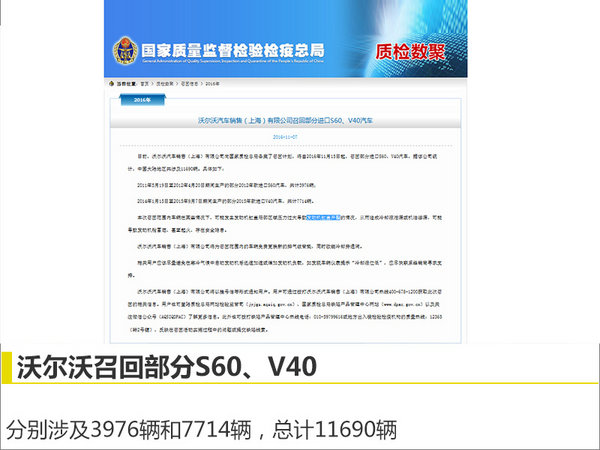 沃尔沃S60、V40存起火隐患 启动召回-图2