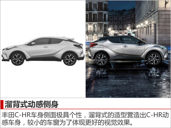 丰田推全新平台小型SUV 竞争本田XR-V-图3