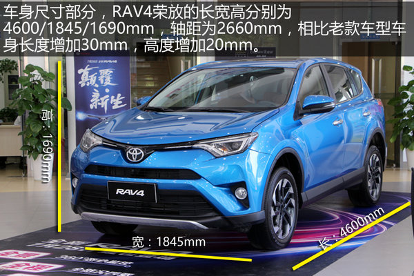 一汽丰田RAV4荣放实拍-图6