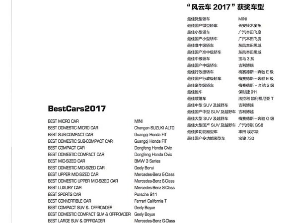 “风云车Best Car 2017”盛典在京举行-图7