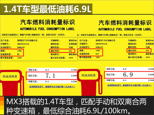 东风风度MX3搭1.4T/1.6L 百公里油耗6.9L-图1