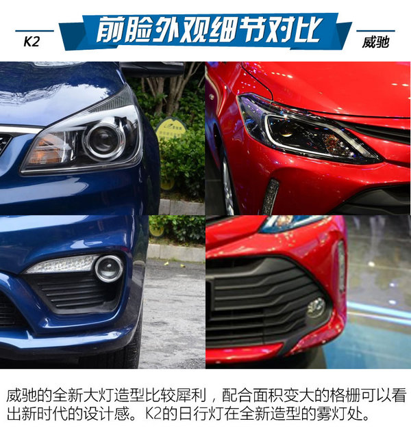 韩式整容对日式美颜 起亚K2对比丰田威驰-图5
