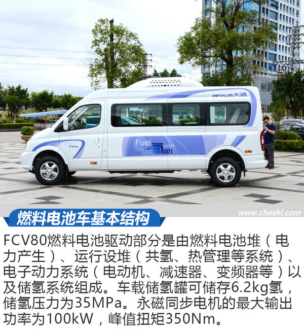 它是无人驾驶的氢燃料车 体验上汽大通FCV80-图5