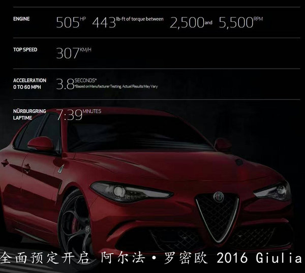 2016款阿尔法 罗密欧朱丽叶Giulia四叶草-图4